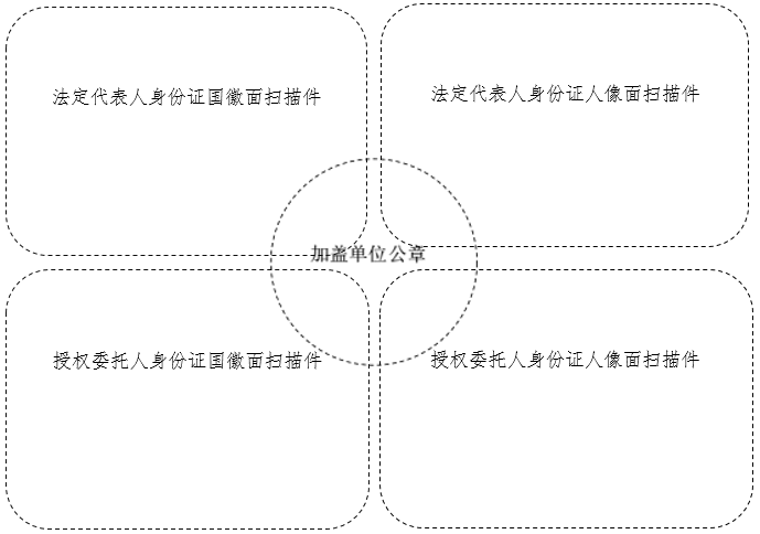 1753950502586308.png image.png